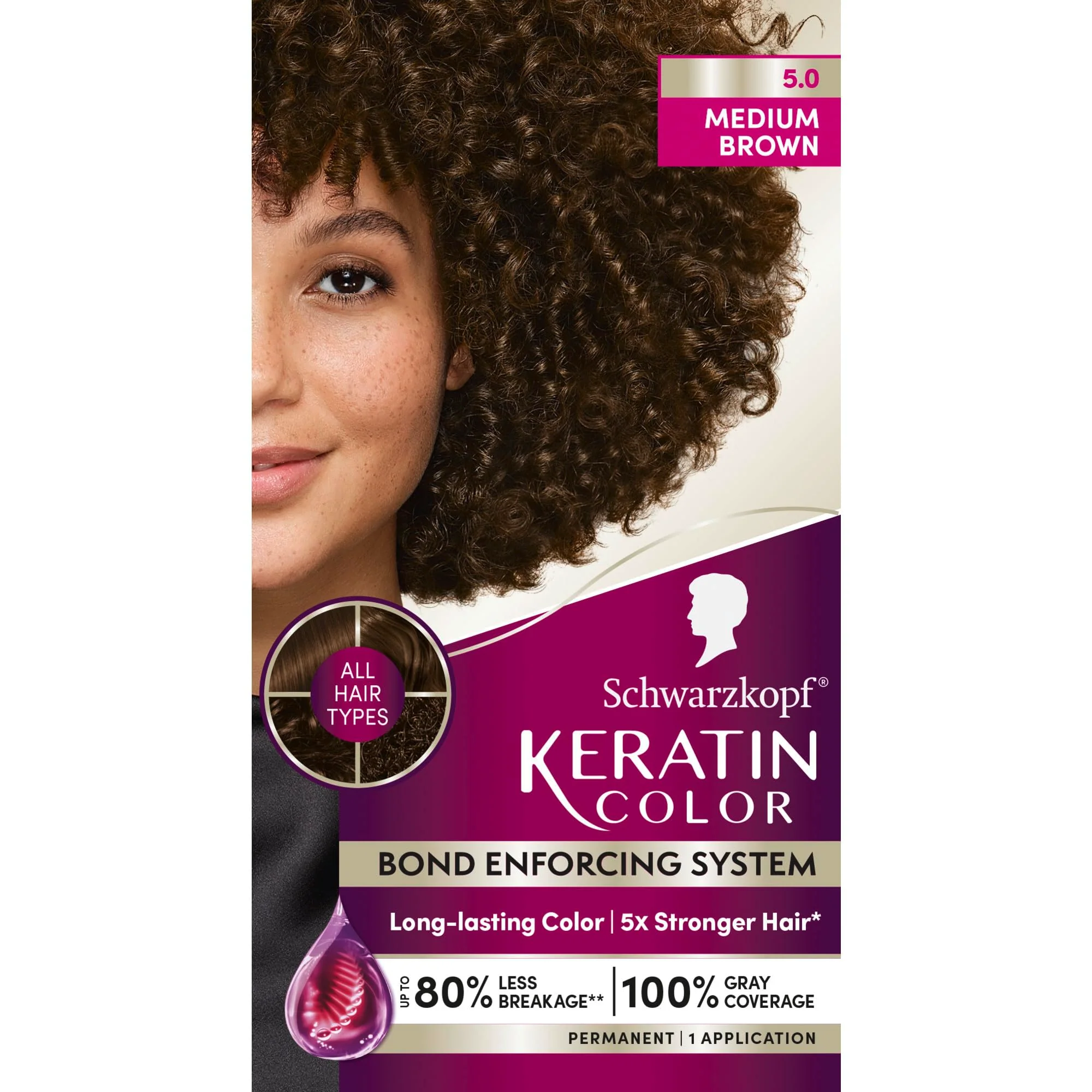 Traditional Schwarzkopf Keratin Permanent Hair Dye Cream 5.0 Medium Brown Natural