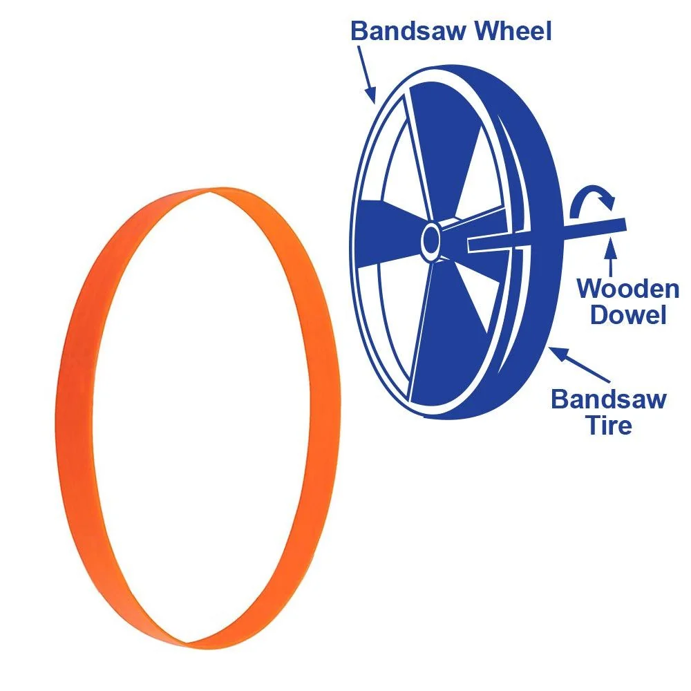 User-Friendly 2 Pack Band Saw Tire for Jet Powermatic 100025A PWBS14-119 14 Outstanding