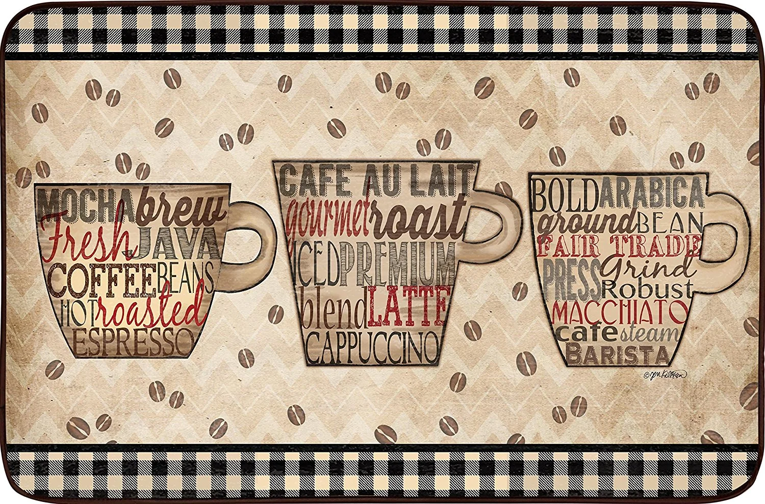 Unique Coffee Words Antifatigue Kitchen Mats COFFEE WORDS Detailed