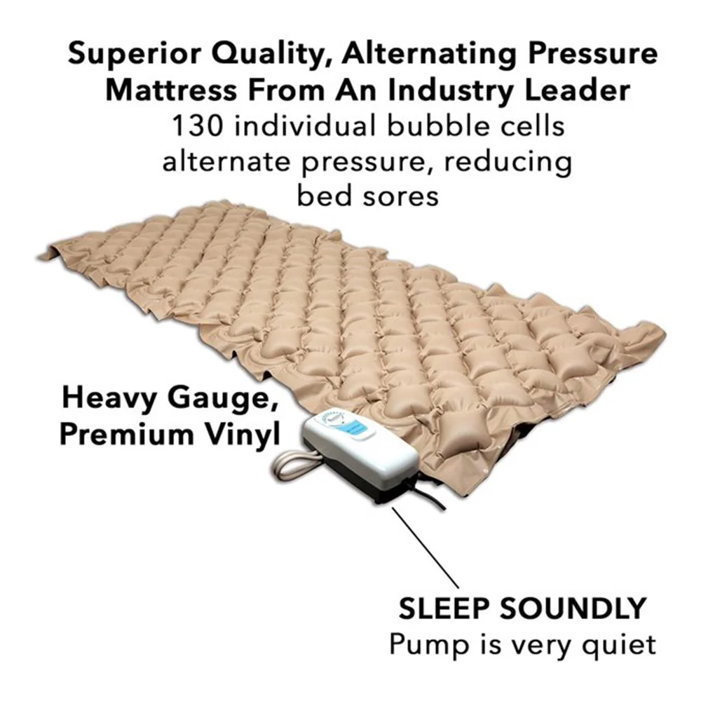 Recyclable Meridian Alternating Pressure Mattress with Electric Pump for Bed Sore Prevention 1Ea Convenient